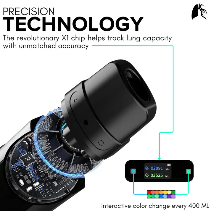 The Inex-Air Breathing Exercise Device