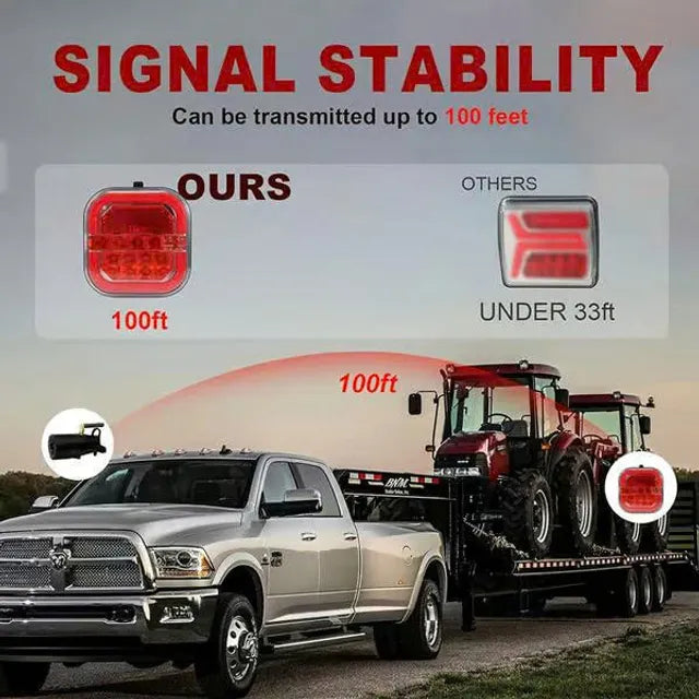 π¨ Father's Day Promotion π CAR LED TRAILER LIGHTS π